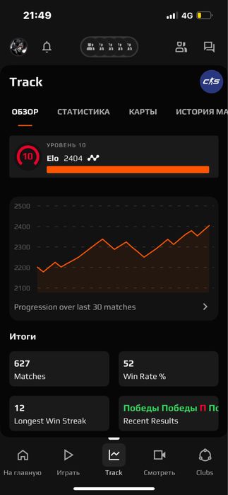 bust elo faceit cs2