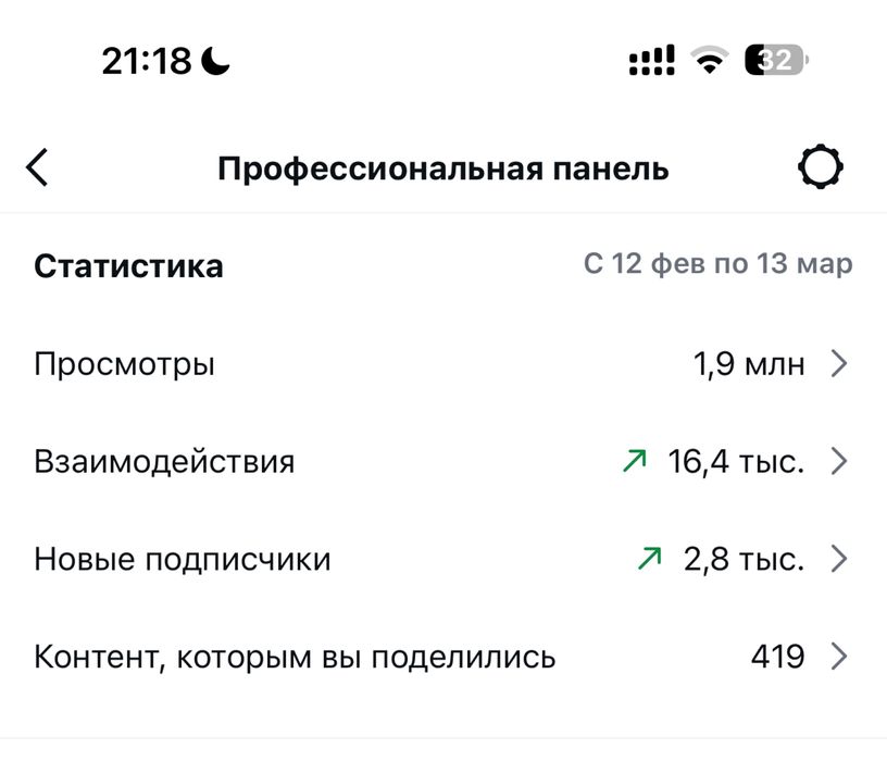 Продам бизнес украшения/серебро