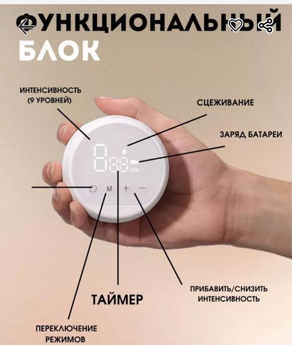 Продам молокотсос новый за 6000тг