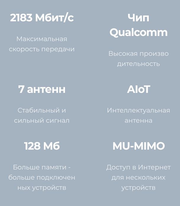 Роутер Xiaomi Mi Router AC2350