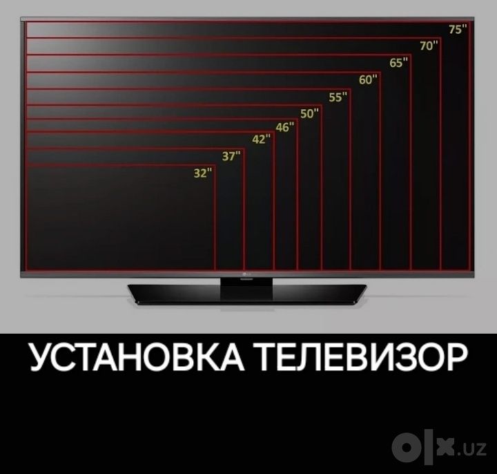Телевизор установка настройка, Антена установка, Тв мастер Антена уста