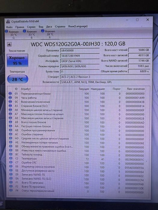 Ssd диск 120Гб Western Digital