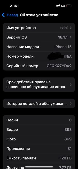 Iphone 15, 128гб