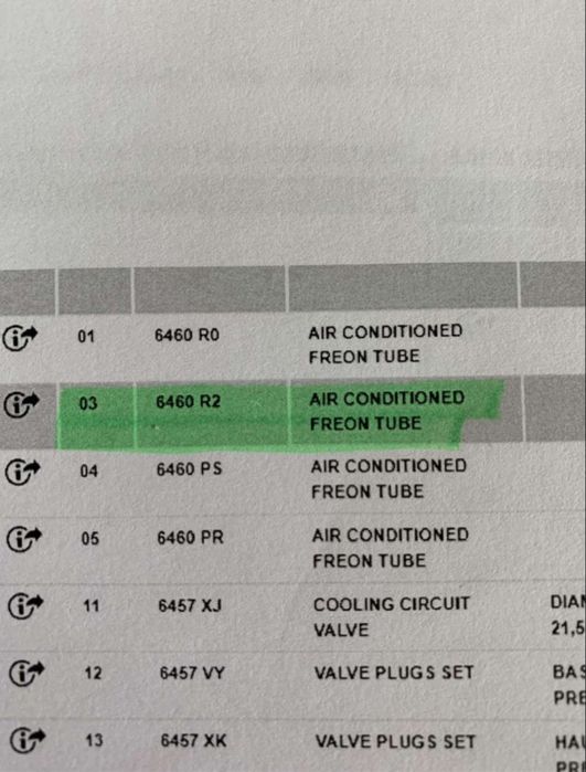 Фреонова тръба за климатик Пежо 406