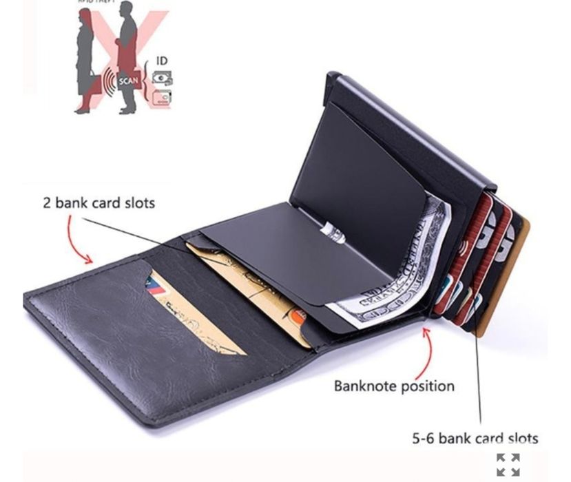 Кожен картодържател с Rfid защита