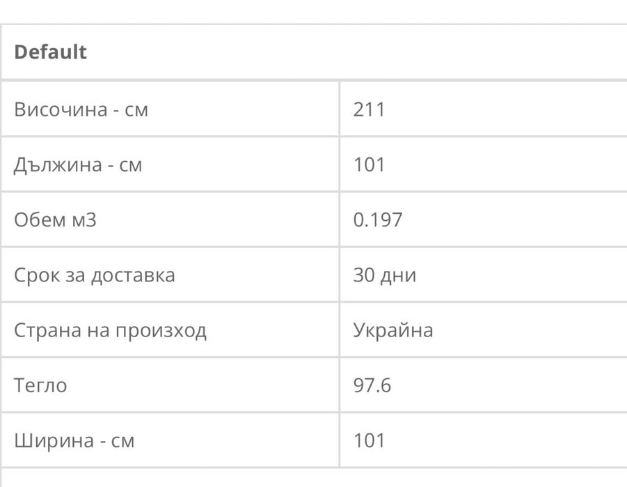 Ъглов Гардероб ЧИСТО НОВ
