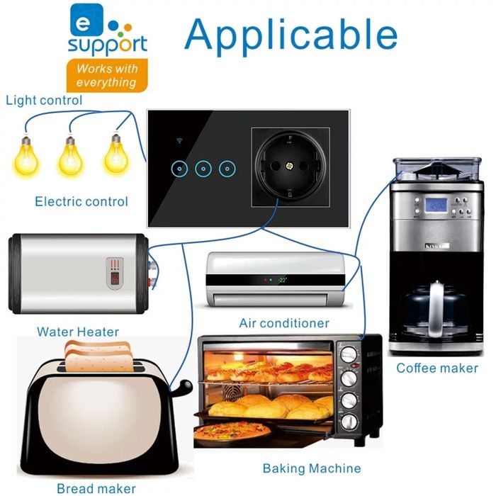 Ewelink wi-fi суич за стена + контакт