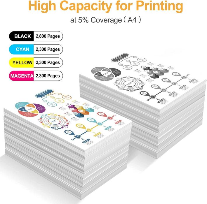 Тонер касети LeciRoba 201X за HP Color LaserJet Pro M252dw