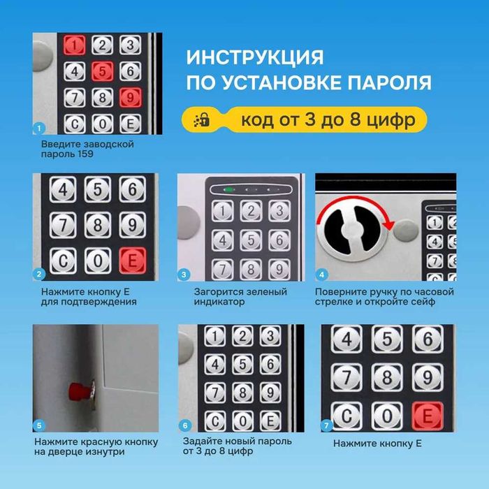 Сейф мебельный для денег и документов для дома и офиса, в шкаф