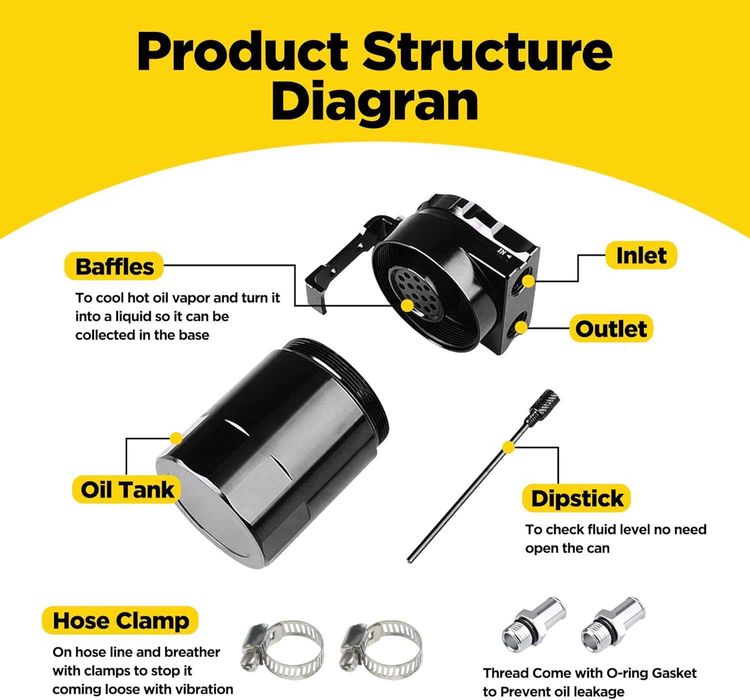 Oil Catch Can / Маслоуловител алуминиев baffled универсален кеч кен 300ml