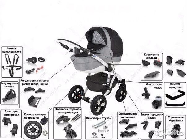 Ремонт детских колясок