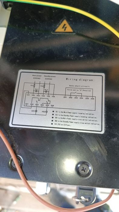 Elektiriski ishlarni qilamiz
