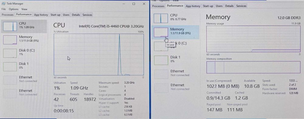 PC Intel i5-4460 12GB DDR3 ssd 120GB hdd 2TB Nvidia GeForce 9600 GT