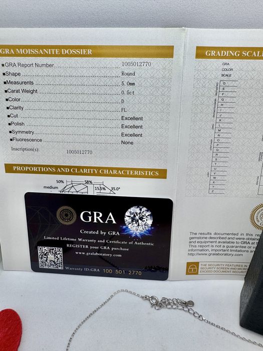 Сребърно колие с мойсанит ( диамант) 0.5 карата