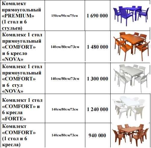 4 va 6 kishilik Stol stullar/ Стол-стули для 4 и 6 людей