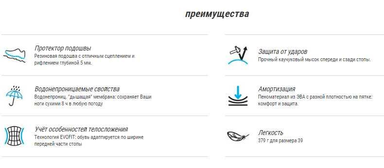 Водонепроницаемые ботинки для походов Mh500 Quechua,EU38,39,40,41,42
