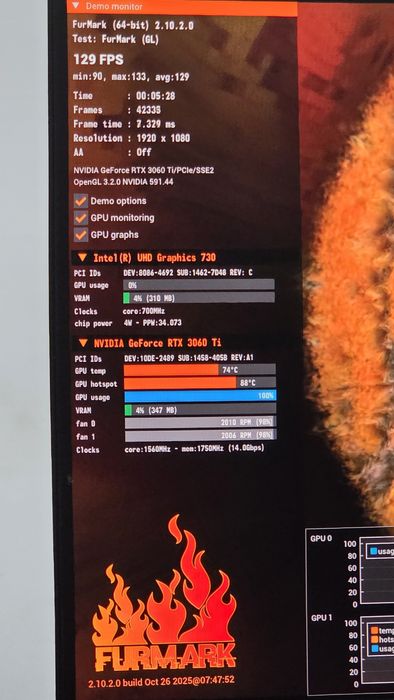 Placa video RTX 3060 Ti Gigabyte Eagle OC 8Gb