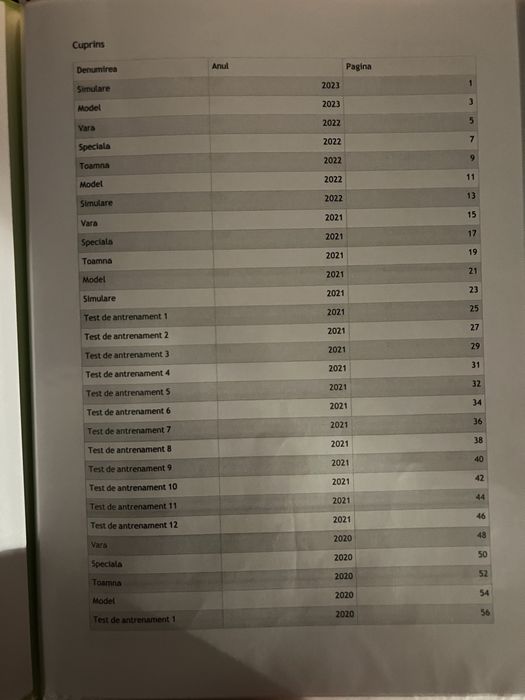 Materiale bacalaureat matematică M1 (mate-info)