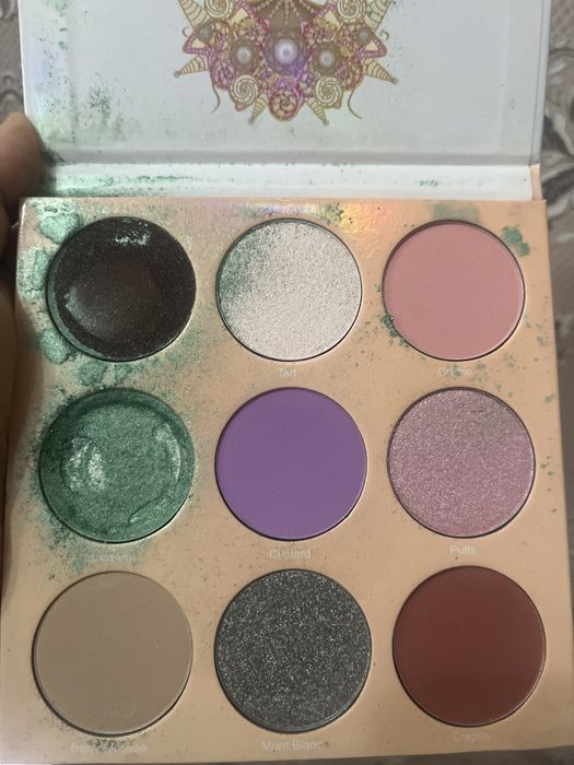 Декоративный косметика