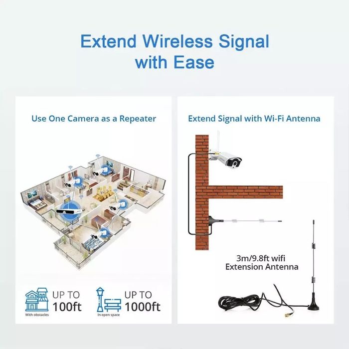 Sistem supraveghere video 4 camere wireless 3mpx si microfon, Kit nou