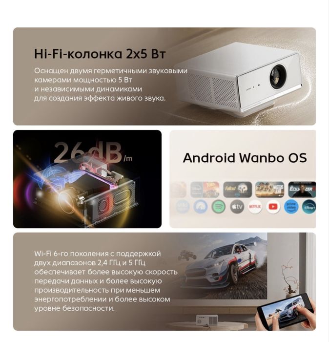 Проектор Wanbo X5 AIR
