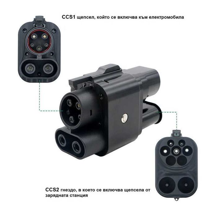 Адаптер за бързо зареждане CCS2 към CCS1 AC + DC