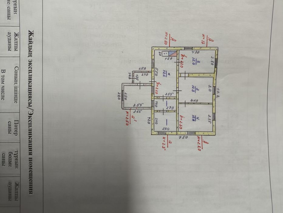 Продам частный дом