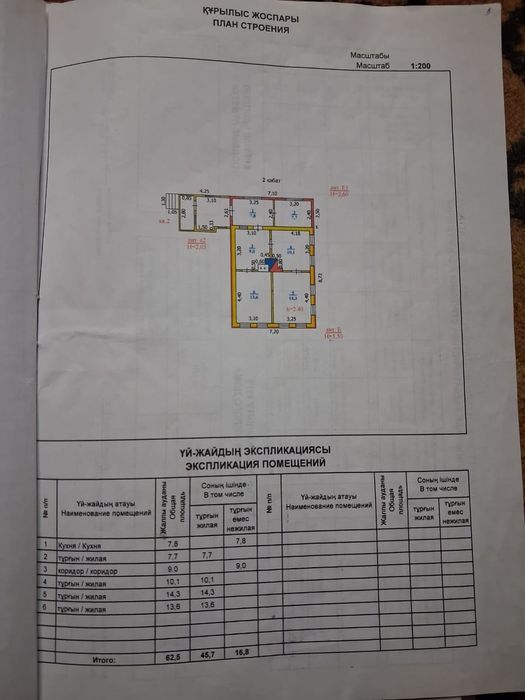 Продается частный дом в районе пед институт