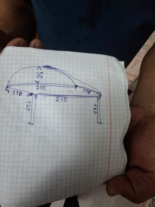 Навес над крыльцо