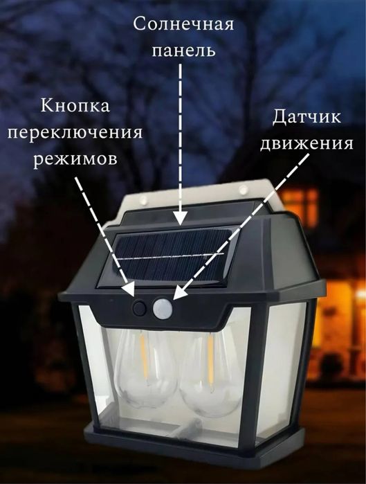 Фонарь настенный