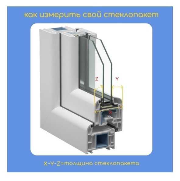 Mika стекломой (Новая)
