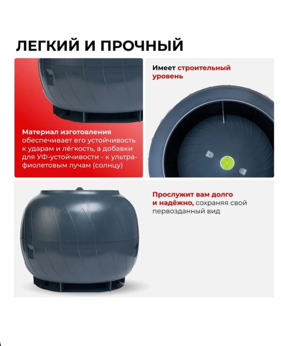 Вентиляционный выход со статичным колпаком