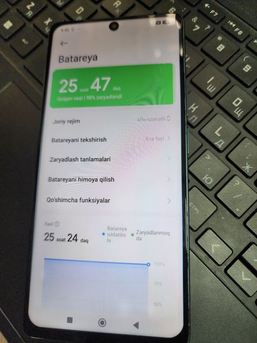 Redmi Note 13 Pro 256gb Face ishlidi Holati Rasmda