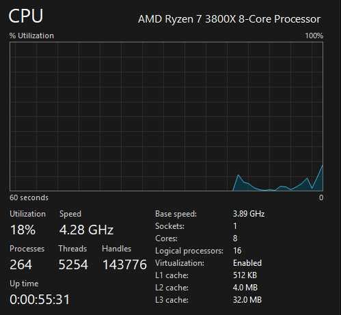 Геймърски компютър Ryzen 7 3800X / Radeon RX 5700 XT /