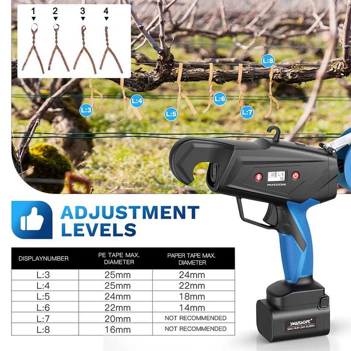 Aparat de Legat Vița de Vie Swansoft B12 - Electric, Garanție, Factură