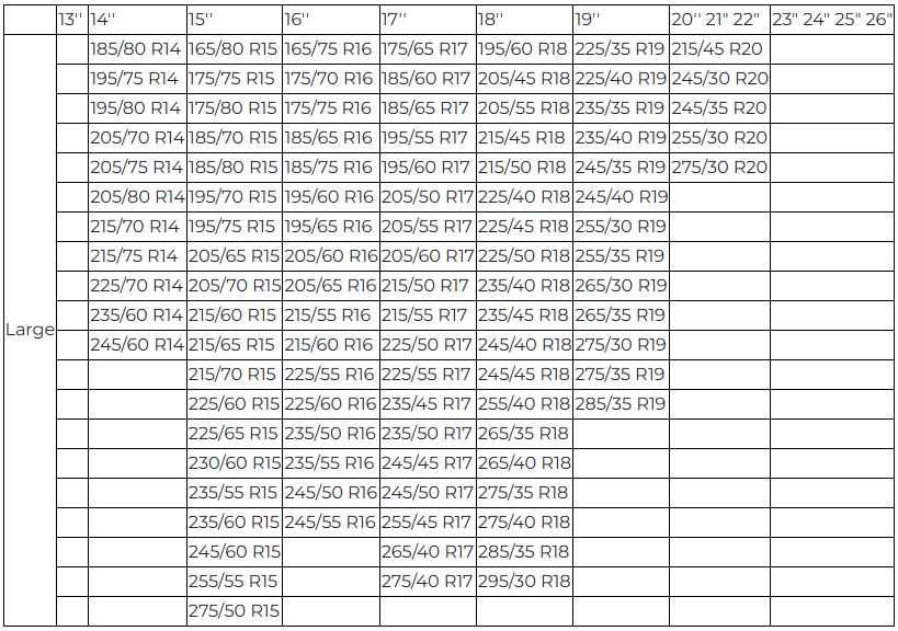 Lanturi auto sosete textile, huse antiderapante zapada, DAC Easy GO 3D