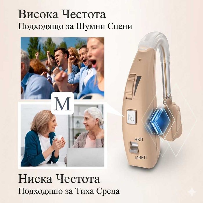 Слухов апарат универсален ляво и дясно презареждащ без паразитни шумове