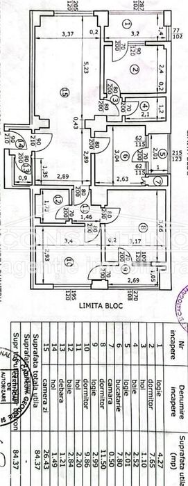 Se vinde imobil cu 4 camere, pe Unirii Sud , liber , cu 3 balcoane