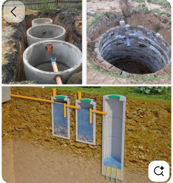 Септик, траншей, канализация