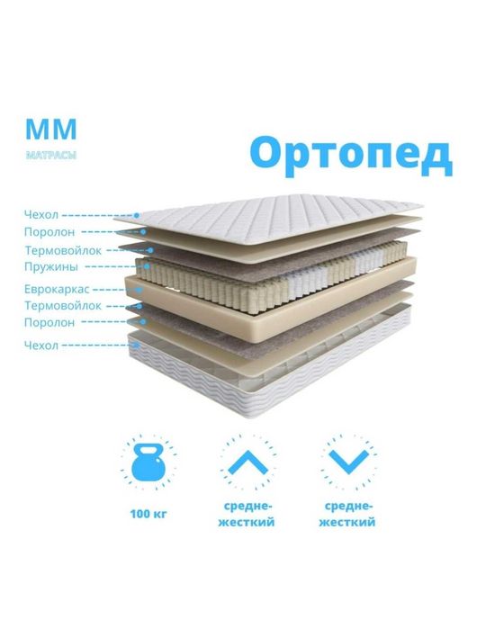 Матрас ММ Ortoped, 80x190x20 см