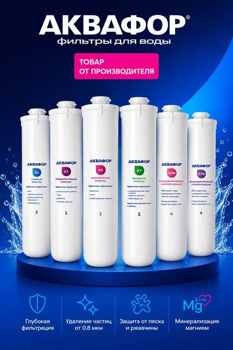 Сменные модули AQUAPHOR для фильтров воды