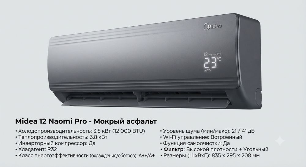 Кондиционер Midea Naomi Pro Wi-Fi R32 TEN