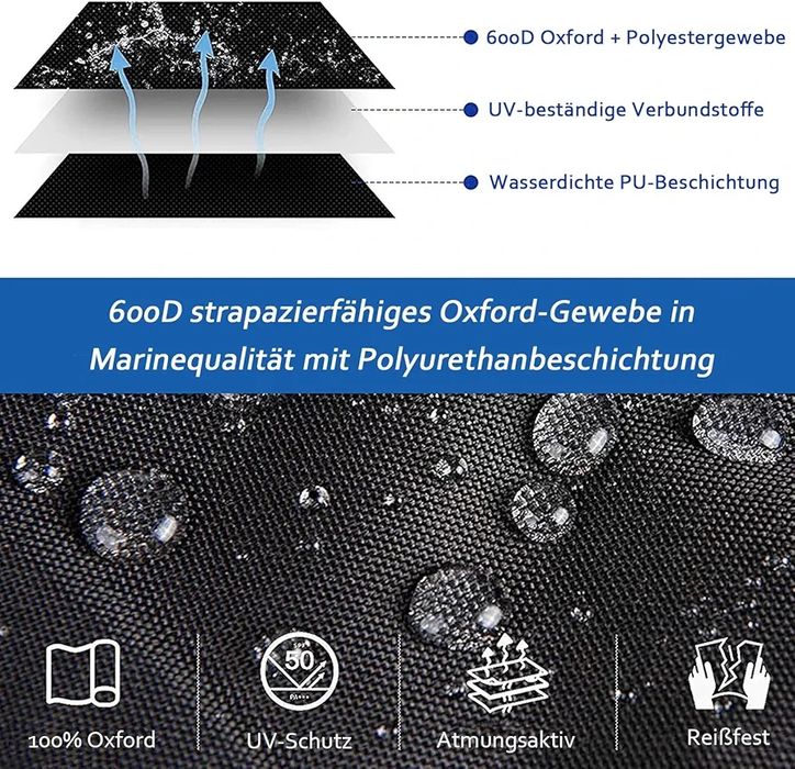 Водоустойчиво покривало за лодка до 5.8м Big Ant, 600D текстил, 17-19 FT, UV защита, прахоустойчивост