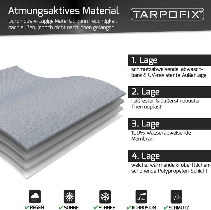 универсално защитно покривало за теглич, каравана,Tarpofix,