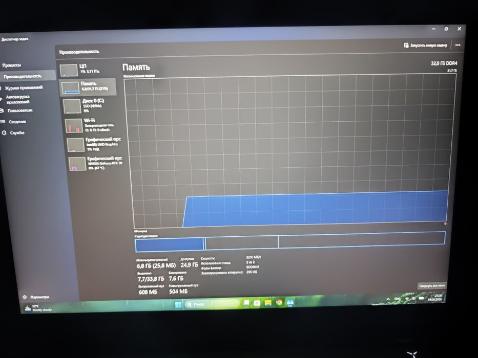 Thunderobot 911 M16/32 GB/RTX 3060