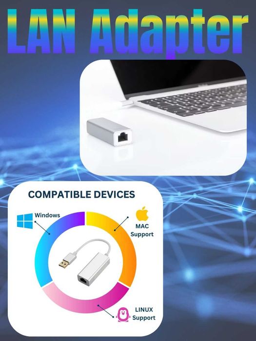 USB / Type-C Lan интернет адаптер переходник