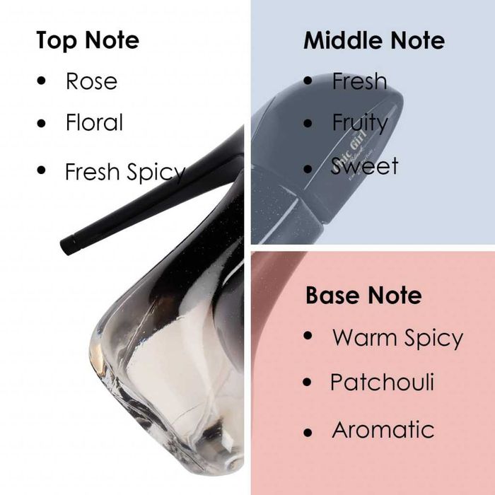 Дамски парфюм Chic Girl Black