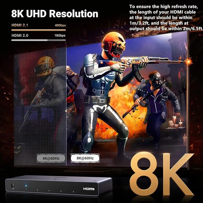 UGREEN 8K 60Hz HDMI Switch 5 in 1 Out, Aluminum, HDR10+, with Remote