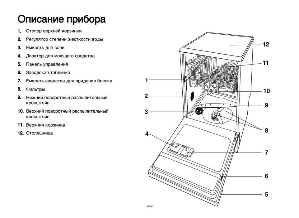 Посудомоечная машина