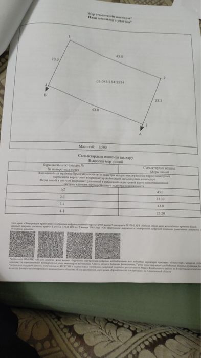 Жер сатылады срочно